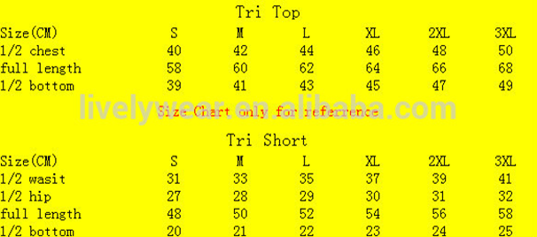 Tri Short